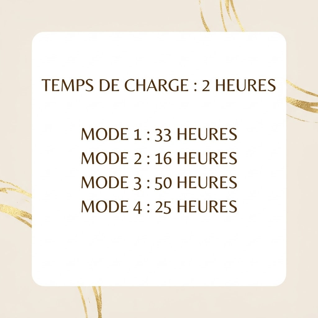 Veilleuse Nuage USB Sans Fil - CloudSoft