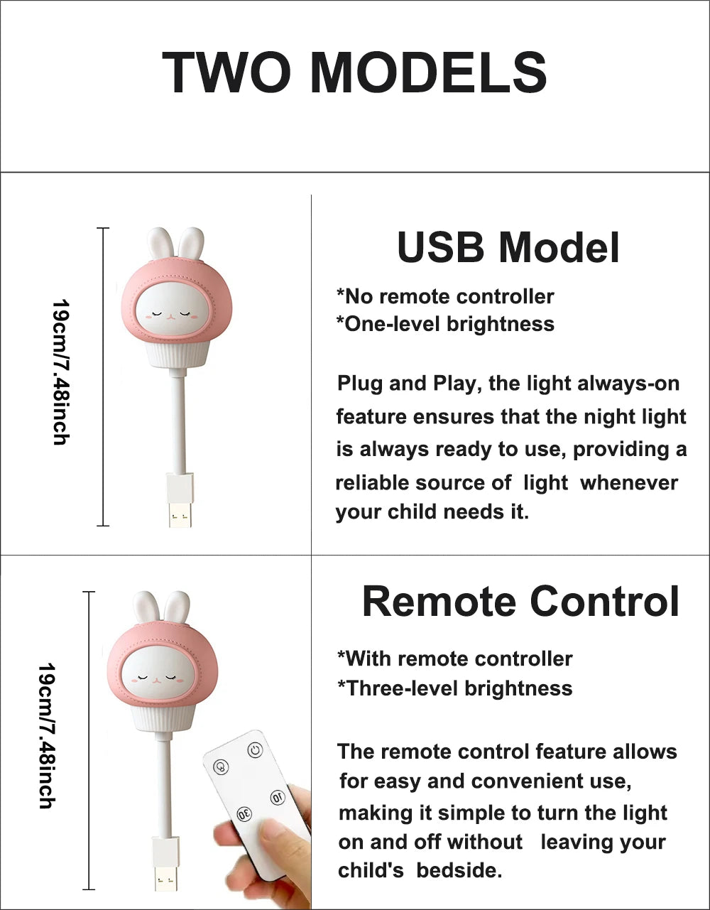 Veilleuse Ours USB Télécommande - TeddyRemote