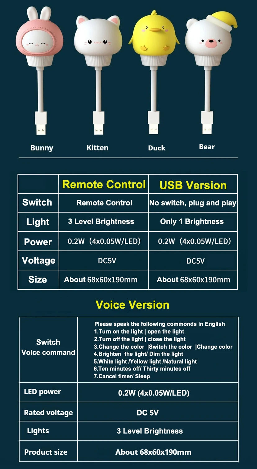 Veilleuse Ours USB Télécommande - TeddyRemote